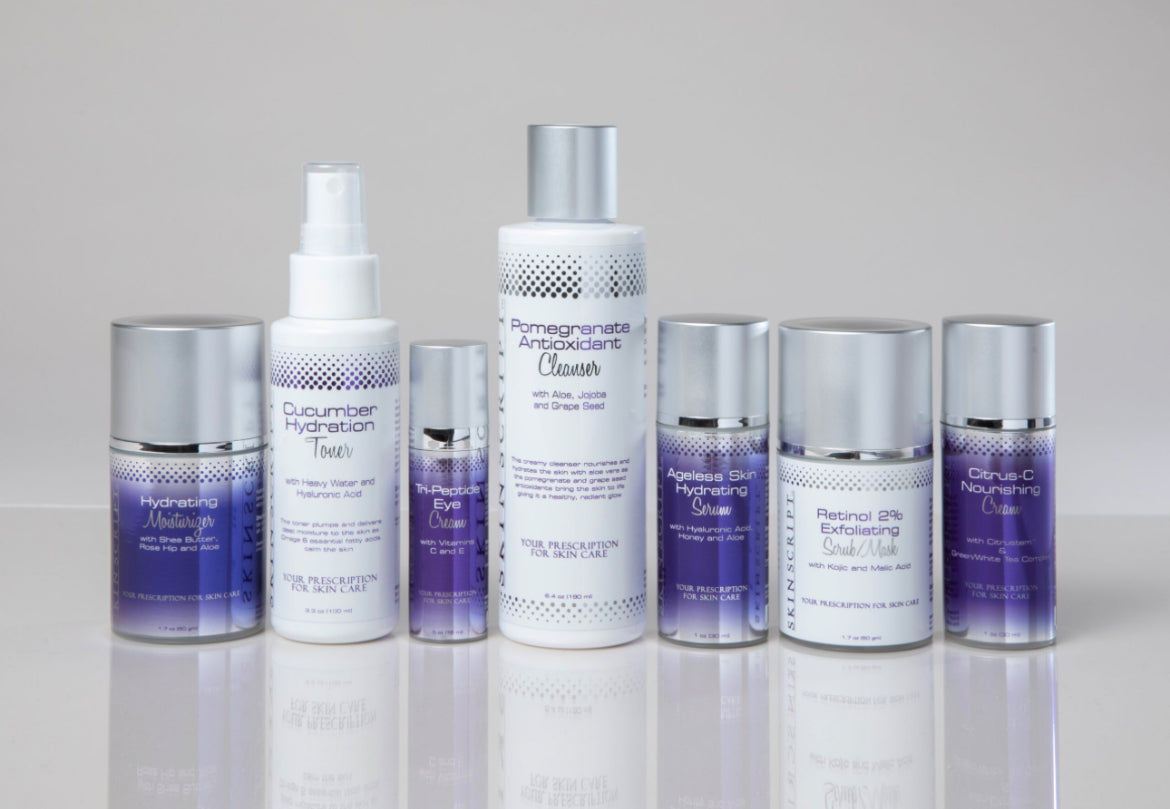 Dry Sensitive Skin Kit